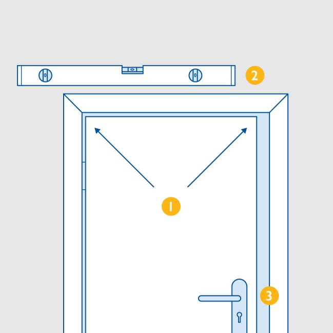 How to check door alignment