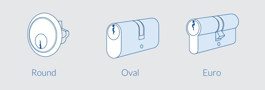 Cylinder lock drawings